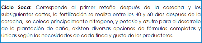 Fertilización ciclo soca