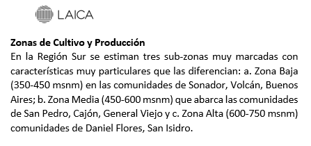 Zonas de cultivo y producción en la Región Sur.