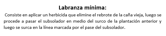 Labores a realizar bajo el sistema de Labranza Mínima.