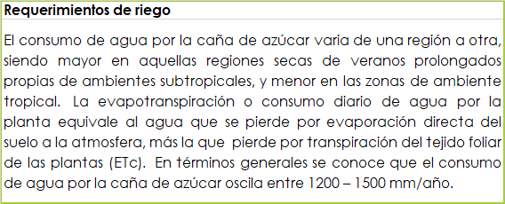 Requerimientos de riego